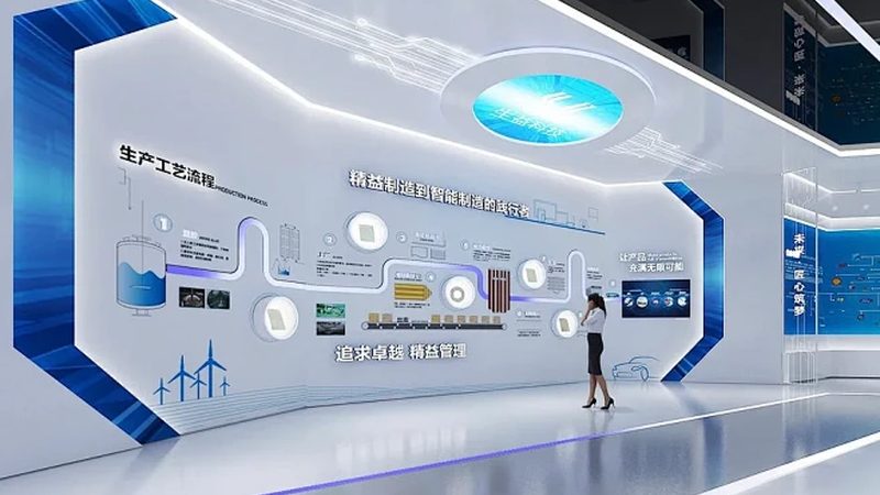 商业智能项目在上海公司的应用与挑战